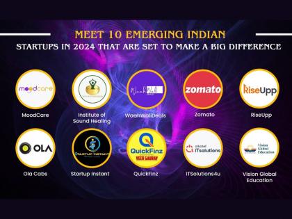 Meet 10 emerging Indian startups in 2024 that are set to make a big difference | Meet 10 emerging Indian startups in 2024 that are set to make a big difference
