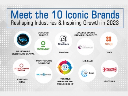 Meet the 10 Iconic Brands Reshaping Industries & Inspiring Growth in 2023 | Meet the 10 Iconic Brands Reshaping Industries & Inspiring Growth in 2023