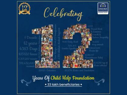 Child Help Foundation celebrated its 12th Foundation Day on 19th November 2022 | Child Help Foundation celebrated its 12th Foundation Day on 19th November 2022 Child Help Foundation celebrated its 12th Foundation Day on 19th November 2022 | Child Help Foundation celebrated its 12th Foundation Day on 19th November 2022