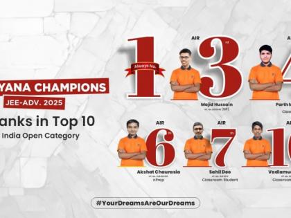 Narayana Secures 5 of the Top Ten Ranks in JEE Advanced 2025 | Narayana Secures 5 of the Top Ten Ranks in JEE Advanced 2025 Narayana Secures 5 of the Top Ten Ranks in JEE Advanced 2025 | Narayana Secures 5 of the Top Ten Ranks in JEE Advanced 2025