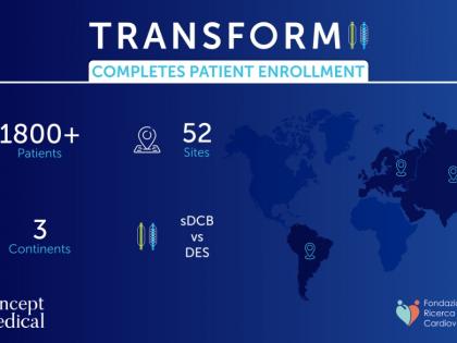 TRANSFORM II Trial Hits Enrollment Milestone: Redefining Coronary Care with Sirolimus-Coated Balloons | TRANSFORM II Trial Hits Enrollment Milestone: Redefining Coronary Care with Sirolimus-Coated Balloons TRANSFORM II Trial Hits Enrollment Milestone: Redefining Coronary Care with Sirolimus-Coated Balloons | TRANSFORM II Trial Hits Enrollment Milestone: Redefining Coronary Care with Sirolimus-Coated Balloons