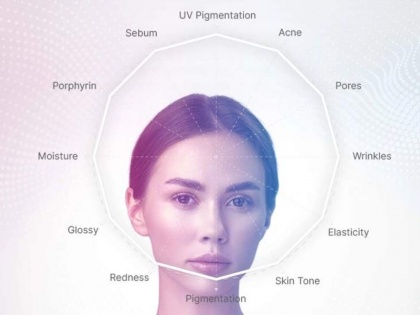 Transforming Skincare with Artificial Intelligence: Discover AI Skin Pro’s Groundbreaking Solutions for Skin Clearing, Lightening, Tightening and More | Transforming Skincare with Artificial Intelligence: Discover AI Skin Pro’s Groundbreaking Solutions for Skin Clearing, Lightening, Tightening and More