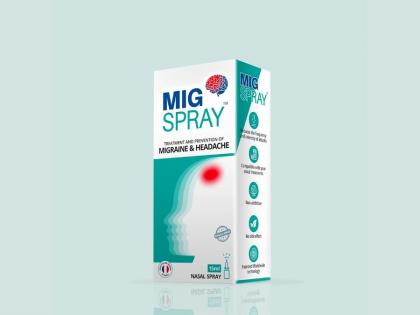 Introducing MIGSPRAY: A Breakthrough Migraine Prevention Treatment | Introducing MIGSPRAY: A Breakthrough Migraine Prevention Treatment