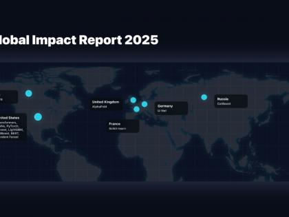 India Emerges as a Global Leader in Machine Learning–Enabled Scientific Research, New Report Finds | India Emerges as a Global Leader in Machine Learning–Enabled Scientific Research, New Report Finds