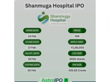 Shanmuga Hospital Limited Announces Strategic Growth and Commitment to Quality Healthcare | Shanmuga Hospital Limited Announces Strategic Growth and Commitment to Quality Healthcare