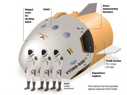 Vertotech Aerospace Ltd Patents Mark India’s Bold Step into Heavy-Lift Spaceflight and Hypersonic Defence | Vertotech Aerospace Ltd Patents Mark India’s Bold Step into Heavy-Lift Spaceflight and Hypersonic Defence