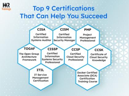 The Top 9 Certifications That Can Help You Succeed | The Top 9 Certifications That Can Help You Succeed
