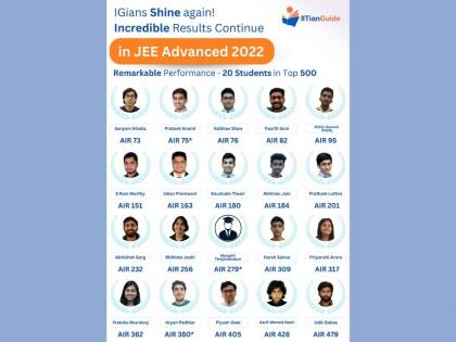 Brahmastra for JEE 2024: IITIANGUIDE’s 1 Year Program – Master the Ultimate Structured Approach with Expert IITian Faculty for JEE Success! | Brahmastra for JEE 2024: IITIANGUIDE’s 1 Year Program – Master the Ultimate Structured Approach with Expert IITian Faculty for JEE Success!