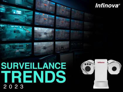 Futuristic CCTV Technology by Infinova, revolutionizing the Surveillance process in 2023 and the years ahead! | Futuristic CCTV Technology by Infinova, revolutionizing the Surveillance process in 2023 and the years ahead!