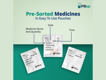 Pillup: A Better, Simpler And Smarter Pharmacy | Pillup: A Better, Simpler And Smarter Pharmacy