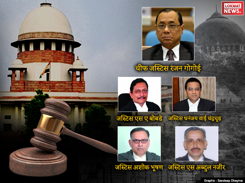 Chief Justice Ram Janmabhoomi Case Judgement Chief Justice Ram
