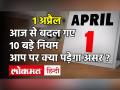 Rules Changes From 1 April 2021| 1 April से बदले ये 10 नियम | जानें आप पर क्या होगा असर ? ITR|EPF - Hindi News | Rules Changes From 1 April 2021| know how these changes affect you | ITR| EPF | Latest india Videos at Lokmatnews.in