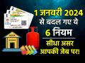 New Rules January 2024: 1 जनवरी 2024 से बदल गए ये 6 नियम, सीधा असर आपकी जेब पर! - Hindi News | New Rules From 1st January 2024 Sim Card Aadhar card rules change | Latest business Photos at Lokmatnews.in