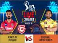 IPL 2020, KXIP vs CSK: शेन वॉट्सन-फाफ डु प्लेसिस के बीच रिकॉर्ड साझेदारी, चेन्नई ने 10 विकेट से पंजाब को रौंदा - Hindi News | IPL 2020, Kings XI Punjab vs Chennai Super Kings: live commentary and updates | Latest cricket News at Lokmatnews.in