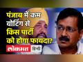 Punjab में कम वोटिंग का किस पार्टी को होगा फायदा? - Hindi News | Which party will succeed in Punjab amid low voter turnout | Latest india Videos at Lokmatnews.in
