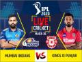 IPL 2020, MI vs KXIP: एक ही मैच में 2 सुपर ओवर, ऐतिहासिक मुकाबले में पंजाब की जीत - Hindi News | IPL 2020, Mumbai Indians vs Kings XI Punjab, Live Cricket Score, Commentary: | Latest cricket News at Lokmatnews.in