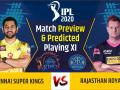 IPL 2020, CSK vs RR, Match Preview & Dream11: प्लेऑफ में जगह बनाने की जंग - Hindi News | IPL 2020, CSK vs RR, Match Preview & Dream11: | Latest cricket Videos at Lokmatnews.in
