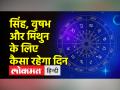 आज कैसा रहेगा आपका दिन | 04 फरवरी 2023 - Hindi News | How will be your day today? 04 February 2023 | Latest spirituality Videos at Lokmatnews.in