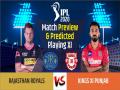 IPL 2020, RR vs KXIP, Match Preview & Predicted Playing XI: पंजाब के खिलाफ बटलर की वापसी से राजस्थान होगी मजबूत - Hindi News | IPL 2020, Rajasthan Royals vs Kings XI Punjab, Match Preview & Predicted Playing XI: | Latest cricket News at Lokmatnews.in