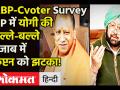 ABP-Cvoter Survey: UP Election में CM Yogi Adityanath की धमाकेदार वापसी, Punjab में कैप्टन को झटका! - Hindi News | ABP-Cvoter Survey: CM Yogi Adityanath's comeback in UP elections, a shock to the Captain in Punjab! | Latest india Videos at Lokmatnews.in