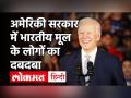 Joe biden सरकार में अहम पद संभालेंगे भारतीय मूल के 20 लोग, जानिए किसे मिलेगी कौन सी जिम्मेदारी - Hindi News | 20 people of Indian origin who will hold important positions in joe biden government know who will get what responsibility | Latest india Videos at Lokmatnews.in