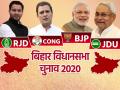 Bihar Election Result 2020: बिहार में किसने मारी बाजी, कौन आगे और पीछे, देखें ताजा आंकड़े - Hindi News | Bihar Election Result 2020 latest update rjd bjp jdu congress left vip ham aimim bsp | Latest india Photos at Lokmatnews.in