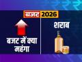Budget Highlights 2026: जानें बजट में क्या हुआ महंगा?, देखें पूरी लिस्ट - Hindi News | Budget Highlights 2026, Kya Mahanga Hua? Puri List Dekhiye | Latest business Photos at Lokmatnews.in