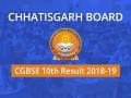 इंतजार हुआ ख्त्म, कुछ ही देर में घोषित होने वाले हैं छत्तीसगढ़ बोर्ड 10वीं के रिजल्ट, यहां चेक करें - Hindi News | | Latest india News at Lokmatnews.in