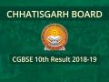 इंतजार की घड़ियां हुईं खत्म, छत्तीसगढ़ बोर्ड 12वीं के रिजल्ट कुछ ही पलों में होंगे घोषित, यहां चेक करें - Hindi News | CGBSE Class 12th Result 2018: Chhattisgarh Board of Secondary Education 12th Results likely to be announce at cgbse.nic.in | Latest india News at Lokmatnews.in