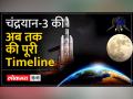 Chandrayaan-3 Landing News: चांद के South Pole पर चंद्रयान की लैंडिंग का काउंटडाउन - Hindi News | Chandrayaan-3 Landing News: Countdown to Chandrayaan's landing on Moon's South Pole | Latest india Videos at Lokmatnews.in