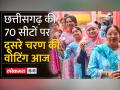Chhattisgarh Election 2023 Voting :70 विधानसभा सीटों पर दूसरे चरण के तहत चुनाव - Hindi News | Chhattisgarh Election 2023 Voting: Elections on 70 assembly seats under the second phase | Latest india Videos at Lokmatnews.in