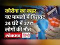 भारत में कोरोना के नए मामलों में हलकी गिरावट, पिछले 24 घंटे में 3 लाख 23 हजार केस - Hindi News | Coronavirus India Update | Latest india Videos at Lokmatnews.in