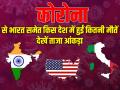 Coronavirus: कोरोना वायरस से भारत समेत किस देश में हुईं कितनी मौतें, देखें ताजा आंकड़ा - Hindi News | Coronavirus deaths latest data in india and from all round the world covid 19 death rate | Latest health Photos at Lokmatnews.in
