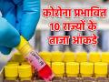 Coronavirus News: कोरोना प्रभावित राज्यों में महाराष्ट्र सबसे आगे, देखें तमिलनाडु, दिल्ली समेत इन 10 राज्यों का हाल, जानें ताजा आंकड़े - Hindi News | Coronavirus News corona patients india update maharashtra tamil nadu delhi gujarat rajasthan check latest covid-19 cases | Latest india Photos at Lokmatnews.in