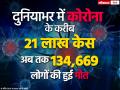 Coronavirus: दुनियाभर में कोरोना के करीब 21 लाख केस, भारत में 12 हजार के पार, देखें ताजा आंकड़े - Hindi News | coronavirus live updates cases india china italy spain germany america covid 19 deaths | Latest health Photos at Lokmatnews.in