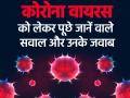 Coronavirus: देशभर में कोरोना वायरस को लेकर पूछे जानें वाले सवाल और उनके जवाब, देखें तस्वीरें - Hindi News | coronavirus spread disease symptoms know the questions and answers to covid 19 india america china italy spain germany | Latest health Photos at Lokmatnews.in