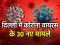 Covid-19: दिल्ली में कोविड-19 के 30 नए मामले, मरीजों की संख्या बढ़कर 592 - Hindi News | 30 New Cases of Covid-19 in Delhi, Number of Patients Increases to 592 | Latest health News at Lokmatnews.in