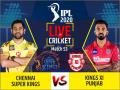 IPL 2020, CSK vs KXIP: चेन्नई ने लगाई जीत की हैट्रिक, प्लेऑफ की दौड़ से बाहर पंजाब - Hindi News | Chennai vs Punjab 53rd Match Live Cricket Score Commentary Sheikh Zayed Stadium Abu Dhabi | Latest cricket News at Lokmatnews.in