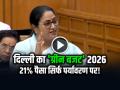 Delhi Budget 2026: दिल्ली का 'ग्रीन बजट' 2026, 21% पैसा सिर्फ पर्यावरण पर! - Hindi News | Delhi Budget 2026 Rekha gupta 21 percent climate environment focus | Latest india News at Lokmatnews.in