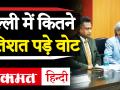 दिल्ली में कितने प्रतिशत हुआ मतदान - Hindi News | Election Commission Press Briefing after Polling concludes. | Latest politics Videos at Lokmatnews.in