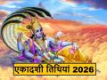 Ekadashi 2026 List: नए साल की पहली एकादशी कब है? यहां देखें 2026 में पड़ने वाली सभी एकादशी व्रत की तिथि - Hindi News | Ekadashi 2026 List: When is the first Ekadashi of the new year? See here the dates of all Ekadashi fasts falling in 2026 | Latest spirituality News at Lokmatnews.in