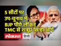 5 सीटों पर उप-चुनाव में BJP पीछे लेकिन TMC से शत्रुघ्न सिन्हा आगे - Hindi News | By-Poll Results 2022 LIVE । Congress,RJD,TMC leading, BJP trailing in all 5 seats | Latest india Videos at Lokmatnews.in