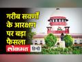 गरीब सवर्णों को मिलने वाले आरक्षण राहत या रोक? आ गया फैसला - Hindi News | Reservation relief or ban for poor upper castes? decision has come | Latest india Videos at Lokmatnews.in