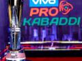 आ रहा है फिर से Pro Kabaddi League का 8वां सीजन- क्या आप तैयार हैं, जानिए कौन रहे पिछले विनर्स - Hindi News | sports news pro kabaddi league edition 8 is back take a look on list of previous PKL winners | Latest kabaddi News at Lokmatnews.in