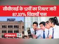 CBSE 12th Result: सीबीएसई के 12वीं के रिजल्ट जारी, 87.33% विद्यार्थी पास, जानें कैसे और कहां करें चेक - Hindi News | CBSE 12th Result: CBSE 12th result released, 87.33% students pass, know how and where to check | Latest india Videos at Lokmatnews.in