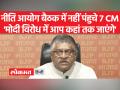 नीति आयोग की बैठक में 7 राज्यों के मुख्यमंत्रियों ने हिस्सा नहीं लिया - Hindi News | Chief Ministers of 7 states did not participate in the NITI Aayog meeting. | Latest india Videos at Lokmatnews.in