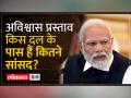 No Confidence Motion: जानिए किस दल के पास हैं कितने सांसद, 'NDA vs INDIA' में कौन पड़ेगा भारी - Hindi News | No Confidence Motion: Know which party has how many MPs, who will prevail in 'NDA vs INDIA' | Latest india Videos at Lokmatnews.in