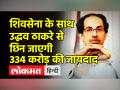 उद्धव ठाकरे के नियंत्रण से निकलेगी 334 करोड़ रुपये की संपत्ति, 'मातोश्री' भी खतरे में! - Hindi News | Assets worth Rs 334 crore will come out of Uddhav Thackeray's control, 'Matoshree' also in danger! | Latest maharashtra Videos at Lokmatnews.in