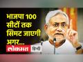 सीएम नीतीश कुमार की कांग्रेस को सलाह -देर न करे कांग्रेस,एकजुटता से 100 से कम सीटों पर सिमट जाएगी BJP - Hindi News | CM Nitish Kumar's advice to Congress - Congress should not delay, BJP will be reduced to less than 100 seats with unity | Latest india Videos at Lokmatnews.in