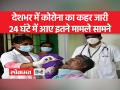 देशभर में पिछले 24 घंटे में कोरोना के 7,633 नए केस आए सामने - Hindi News | In the last 24 hours, 7,633 new cases of corona were reported across the country. | Latest india Videos at Lokmatnews.in